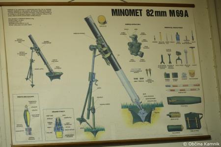 Odprtje razstave Od Maistra do osamosvojitve (30)